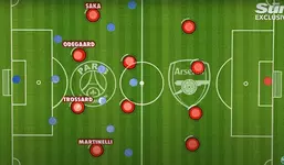 Đỉnh cao Cúp C1 Arsenal có thể hạ PSG đoạt vé chung kết bằng cách nào-2.webp