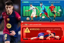 Barca "vắt kiệt" Pedri: Cày gần 5000 phút, dễ "sập nguồn" ở Siêu kinh điển